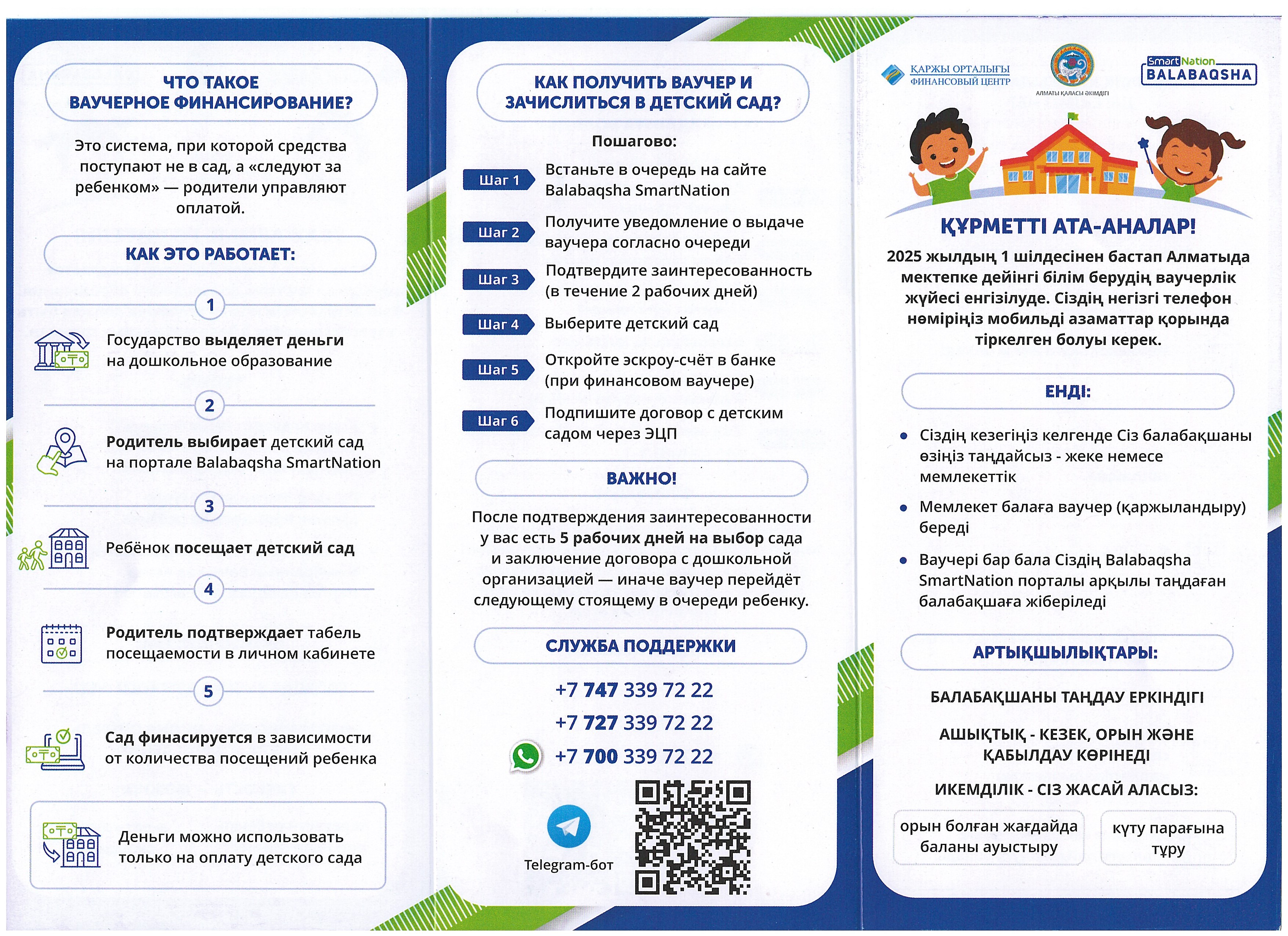 ВАУЧЕРНОЕ ФИНАНСИРОВАНИЕ