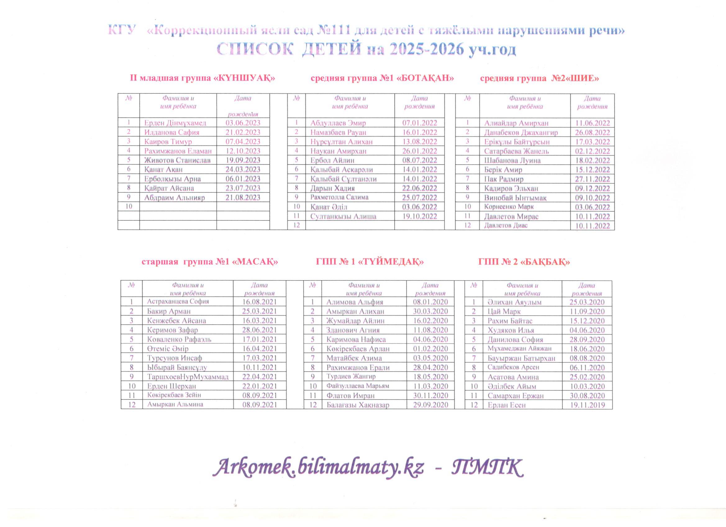 СПИСОК ДЕТЕЙ 2025-26 учебный год