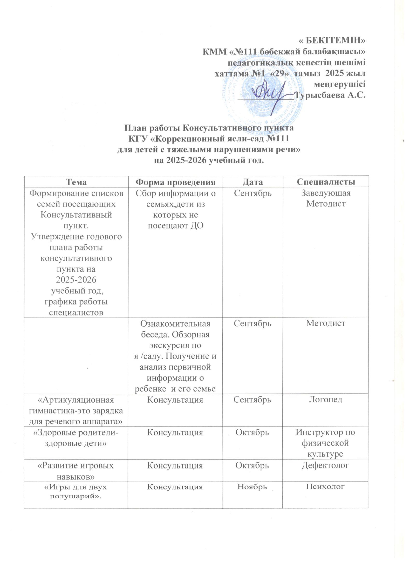 ПЛАН КПР на 2025-26 учебный год